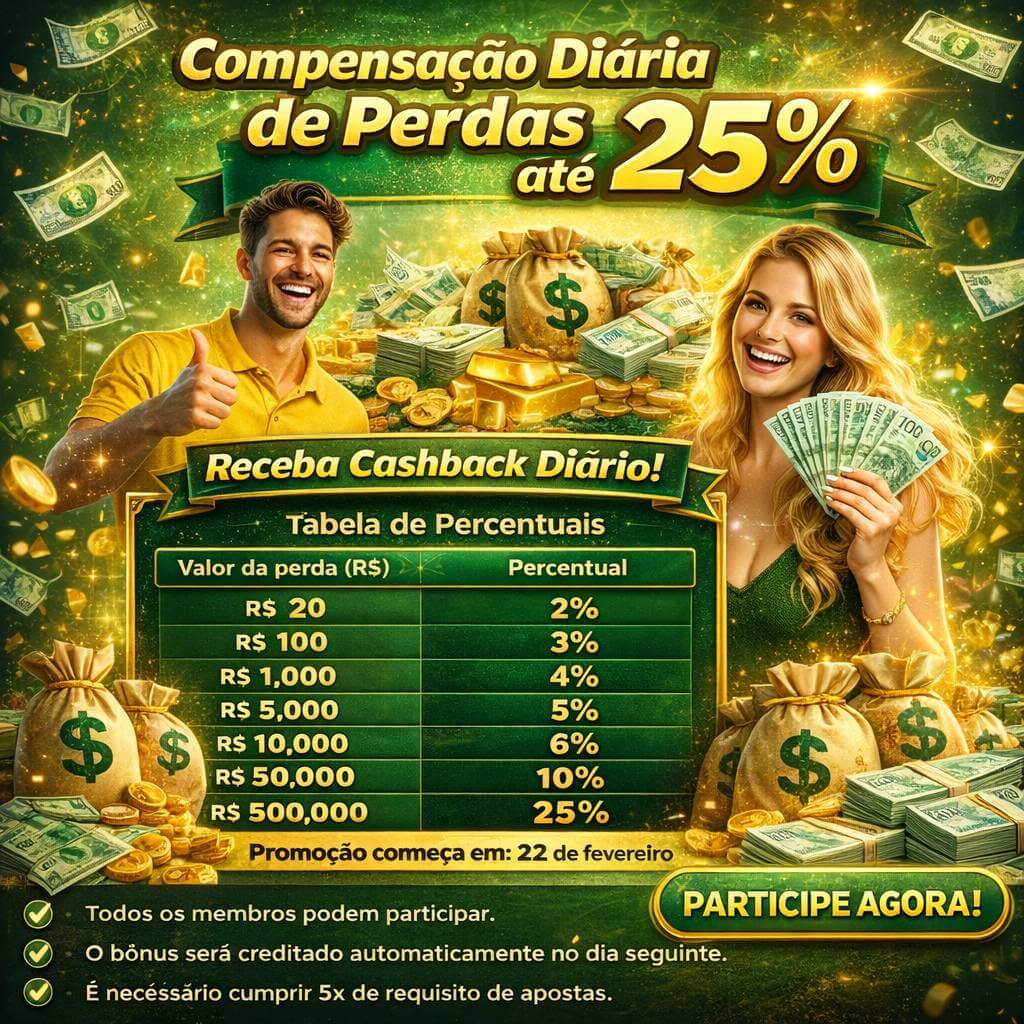 Apostas esportivas da 888pib com odds competitivas